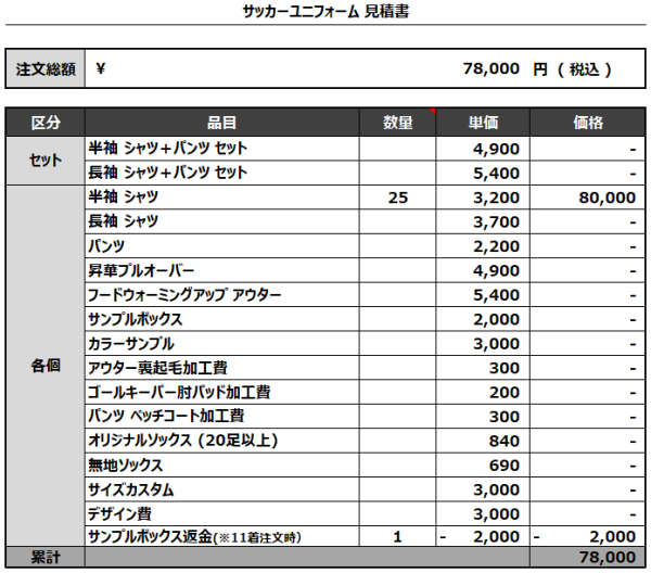 230220 _TOYOKAWA EMPEROR_(GK)サッカー見積書