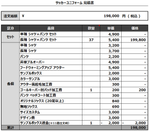 230221_VIIFC_1-1/1-2/GK_サッカー見積書