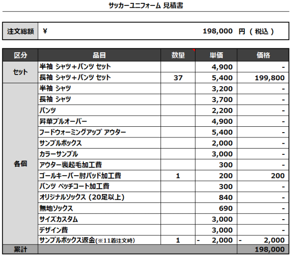 230221_VIIFC_1-1/1-2/GK_サッカー見積書