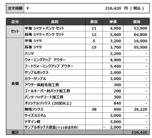 230412_NODA 710 SOCCER CLUB 1st_ GK_サッカー見積書