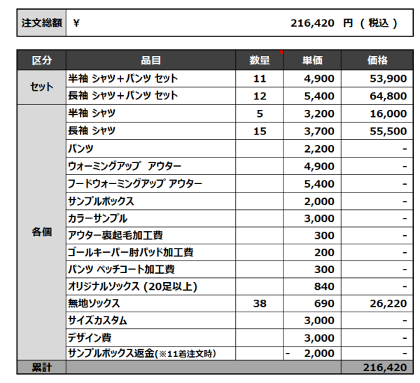230412_NODA 710 SOCCER CLUB 1st_ GK_サッカー見積書
