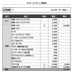 231101_SEKI 3RD追加_SEKI HOIHOI_SEKI SARU_サッカー見積書