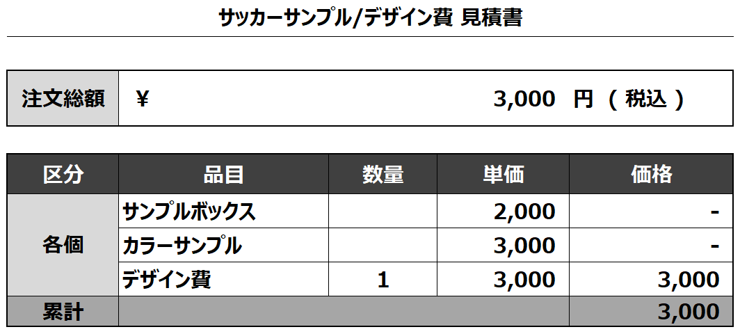 見積用 京セラ蓄電器の見積もりについて』 クチコミ掲示板 - 価格.com