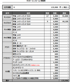 250411_FC BLAZE YUASA_FP1st_サッカー追加見積書