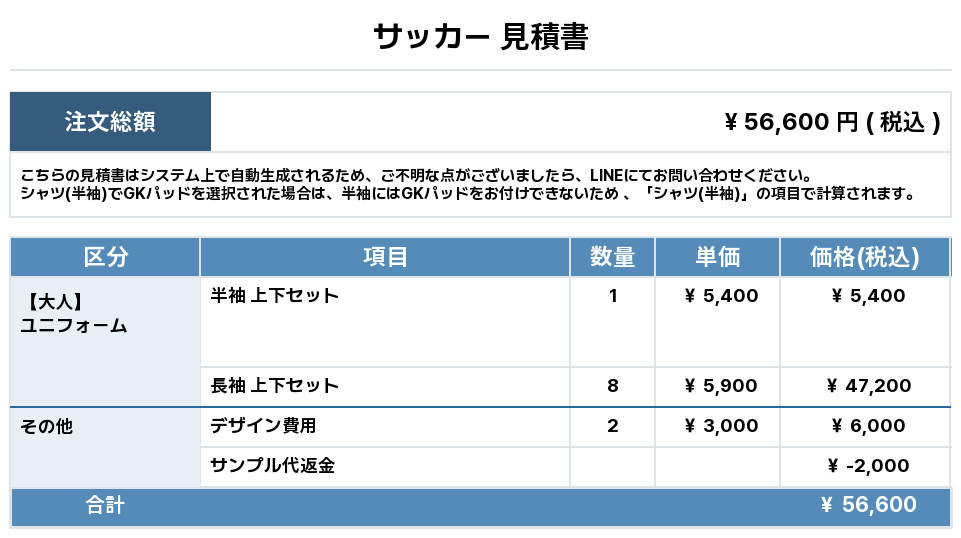 261002_JINLAXX_ユニフォーム1st新規_GK1st新規_サッカー見積書 - MAX2MAX